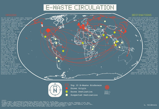 E-Waste Circulation - Elizabeth Goldstein