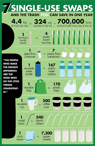 Single Use Swaps - Alexandra Case